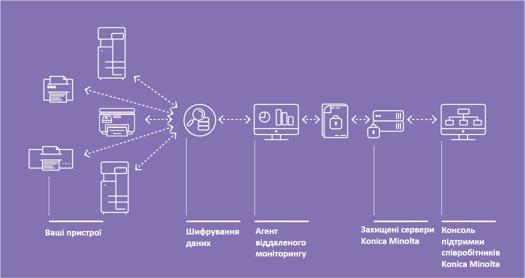 e-shop-scheme